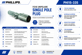 PHILLIPS SINGLE POLE PLUG