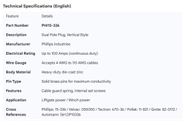 PHILLIPS DUAL POLE PLUG