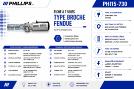 PHILLIPS 7 WAY PLUG W/SPRING