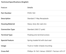 PHILLIPS 7 WAY RECEPTACLE