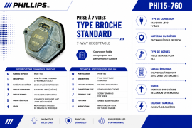 PHILLIPS 7 WAY RECEPTACLE