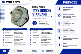 PHILLIPS 7 WAY RECEPTACLE W/BREAKERS