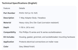 PHILLIPS 7-WAY ADAPTOR BODY