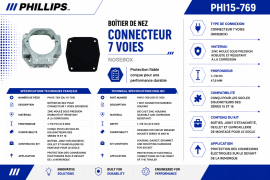 PHILLIPS 7-WAY ADAPTOR BODY