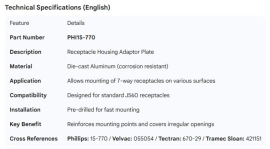 PHILLIPS RECEPTACLE HOUSING ADAPTOR PLATE
