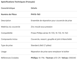 PHILLIPS RECEPTACLE LID REPAIR KIT