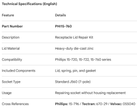 PHILLIPS RECEPTACLE LID REPAIR KIT