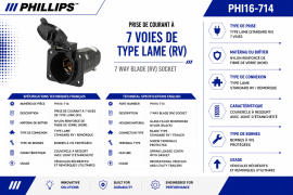 PHILLIPS 7 WAY BLADE RECEPTACLE RV