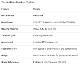 PHILLIPS 7 WAY RECEPTACLE FOR BULLET TERMINALS AND QCS CLIP