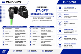 PHILLIPS 7 WAY RECEPTACLE FOR BULLET TERMINALS AND QCS CLIP