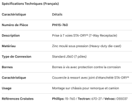 PHILLIPS 7 WAY RECEPTACLE STA-DRY
