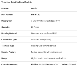 PHILLIPS 7 WAY RECEPTACLE PVC 20 AMP