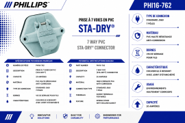 PHILLIPS 7 WAY RECEPTACLE PVC 20 AMP
