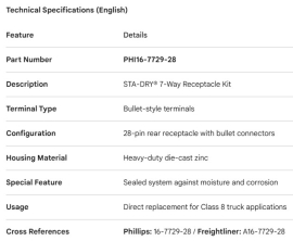 PHILLIPS 7 WAY RECEPTACLE KIT BULLET TERMINALS