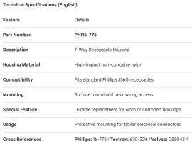 PHILLIPS RECEPTACLE HOUSING