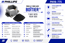 PHILLIPS RECEPTACLE HOUSING