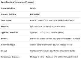 PHILLIPS 7 WAY REPECTACLE  QBOX QCS2