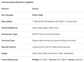 PHILLIPS 7 WAY REPECTACLE  QBOX QCS2