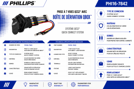 PHILLIPS 7 WAY REPECTACLE  QBOX QCS2