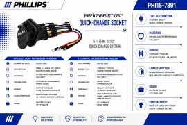PHILLIPS 7 WAY RECEPTACLE S7 QCS2 (QUICK-CHANGE SOCKET)