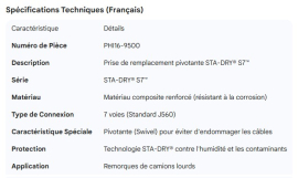PHILLIPS SWIVEL REPLACEMENT RECEPTACLE STA-DRY S7 (MOD REQ)