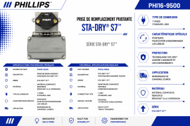 PHILLIPS SWIVEL REPLACEMENT RECEPTACLE STA-DRY S7 (MOD REQ)