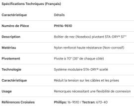 PHILLIPS SWIVEL RECEPTACLE NOSEBOX STA-DRY S7