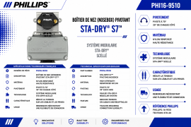 PHILLIPS SWIVEL RECEPTACLE NOSEBOX STA-DRY S7