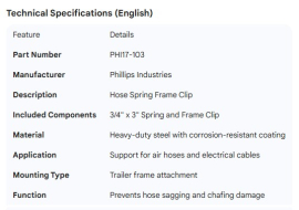 PHILLIPS HOSE SPRING FRAME CLIP WITH 3/4" X 3" SPRING