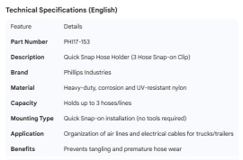 PHILLIPS HOSE HOLDER QUICK SNAP 3 HOSE SNAP ON CLIP