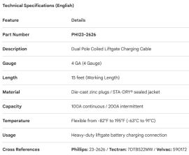 PHILLIPS ELECTRIC COIL DUAL POLE 15' FOR LIFTGATE