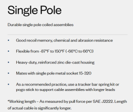 PHILLIPS ELECTRIC COIL SINGLE POLE 15' FOR LIFTGATE