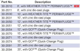 PHILLIPS CABLE ASSY ABS LECTRAFLEX STRAIGHT