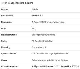 PHILLIPS LED LIGHT RED PC RATED