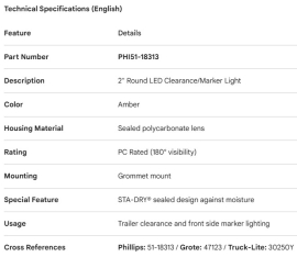 PHILLIPS LED LIGHT AMBER PC RATED
