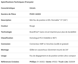 PHILLIPS MARKER LAMP LED REAR RED