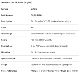 PHILLIPS MARKER LAMP LED REAR RED