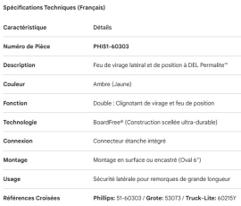 PHILLIPS LED SIDE TURN LAMP