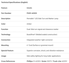 PHILLIPS LED SIDE TURN LAMP