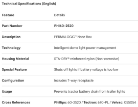 PHILLIPS PERMALOGIC NOSE BOX