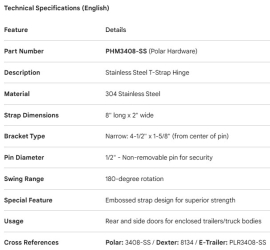 POLAR STAINLESS STEEL STRAP HINGE
