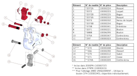 PREMIER PARTS KIT (FOR USE W/2200,2300,2300B,2400,2400H)
