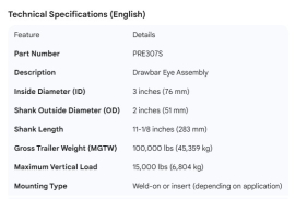 PREMIER DRAWBAR EYE ASSY 3" ID SHAFT 2" OD X 11-1/8" L