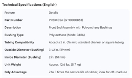 PREMIER FRONT END BUSHINGS