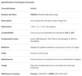 PREMIER PIN 1-5/8" X 2" X 7-1/2" L (321B,321C,321D INCL)