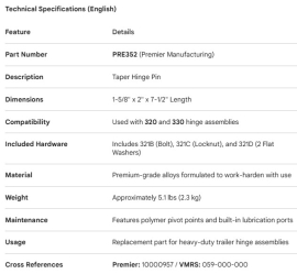 PREMIER PIN 1-5/8" X 2" X 7-1/2" L (321B,321C,321D INCL)