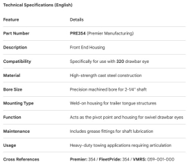 PREMIER HOUSING, FRONT END (FOR USE WITH 320)
