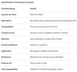 TIRE CARRIER TC4 MOUNTING HARDWARE KIT