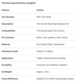 TIRE CARRIER TC4 MOUNTING HARDWARE KIT