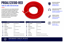 PROPAR NYLON AIR LINE TUBING RED 1/2"